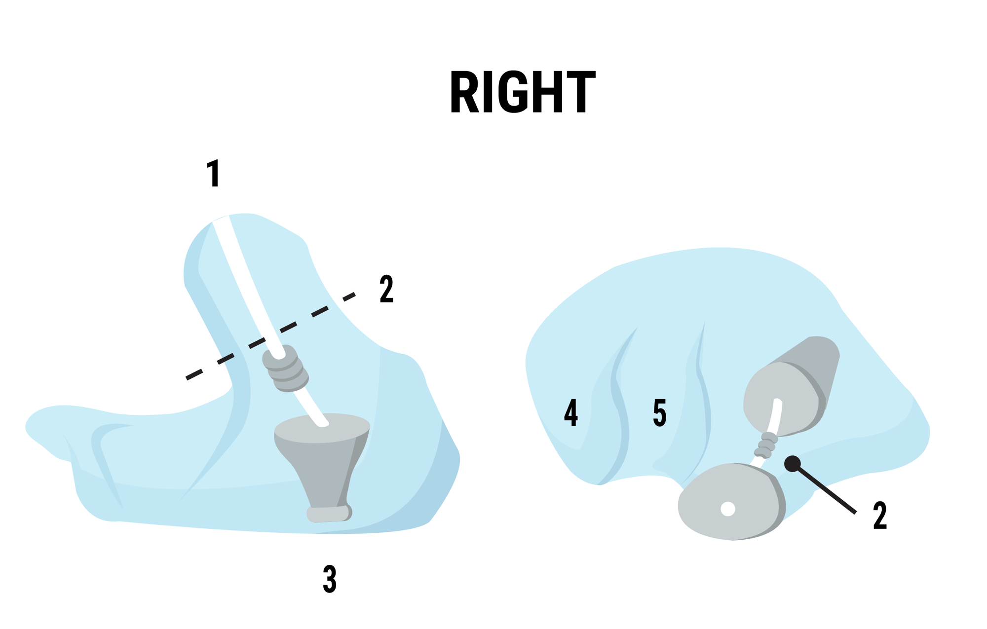 dB-Blocker-warranty-area-right dB-Blocker-warranty-area-right