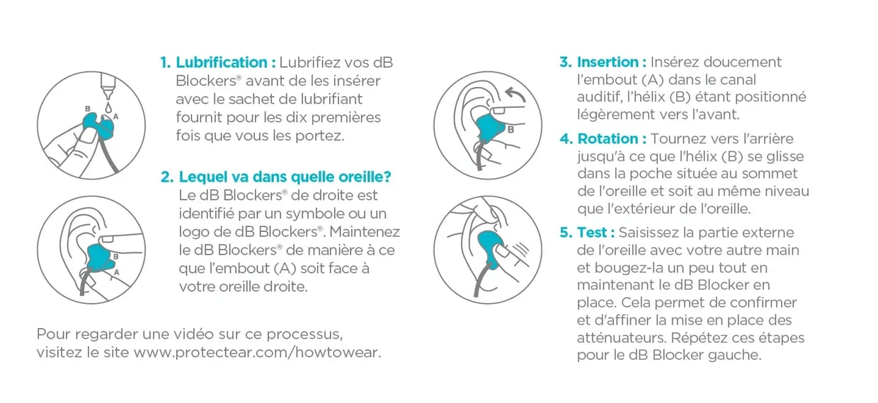 dB_Blockers_How_to_Wear_French